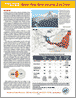 Mount Hood fact sheet