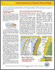 Tsunami inundation and Evacuation Maps fact sheet